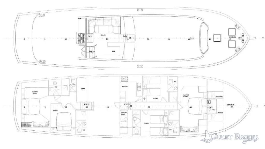 Gulet Happy Days Plan