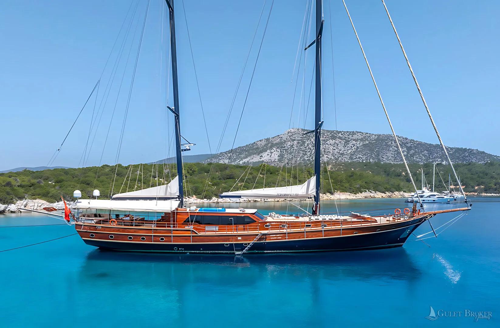 Gulet Performance Fee