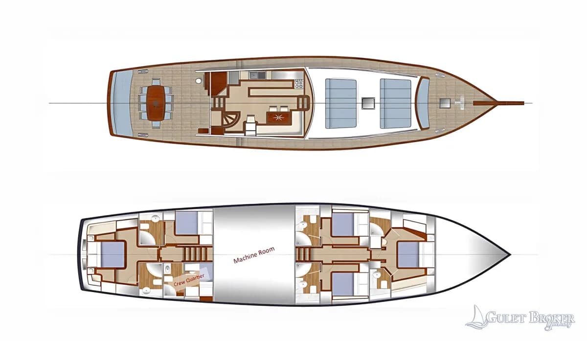 Gulet Grand Sailor Plan