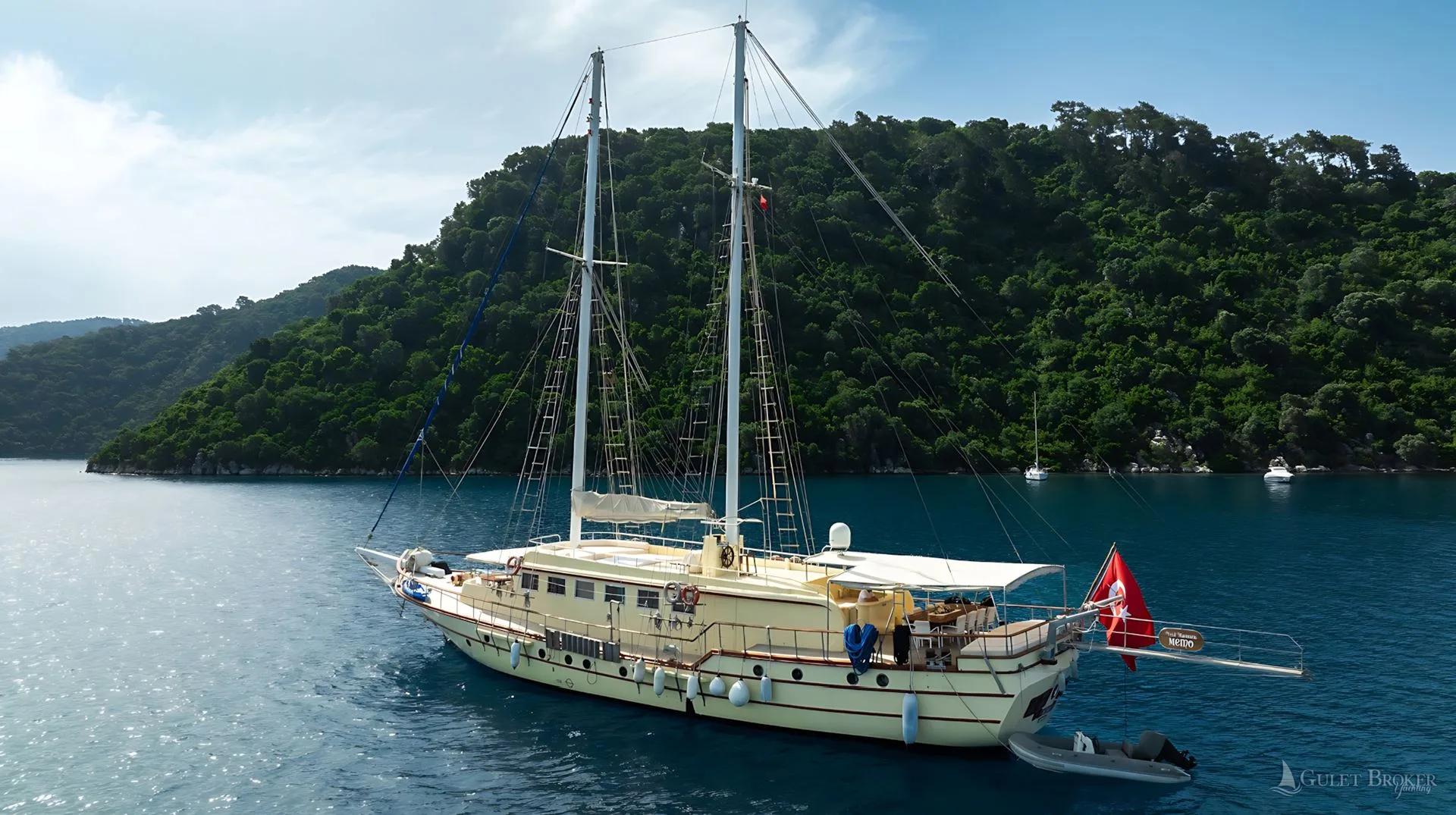 Gulet Memo