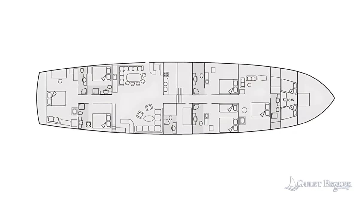 Gulet Dolcevita Plan