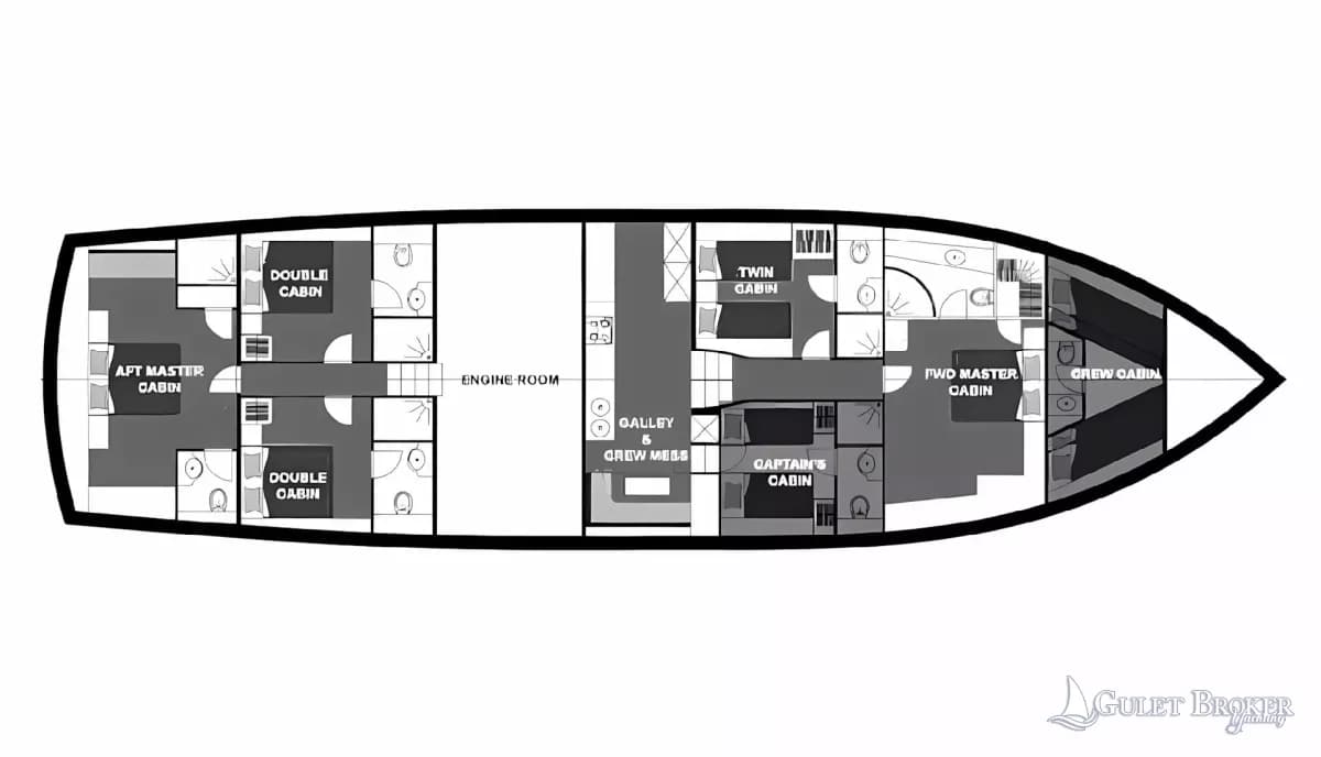 Gulet Mein Schatz Plan