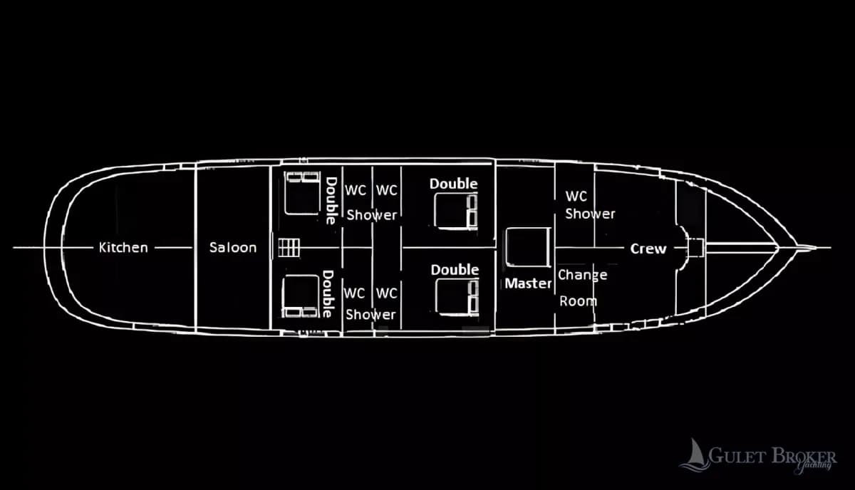 Gulet White Soul Plan