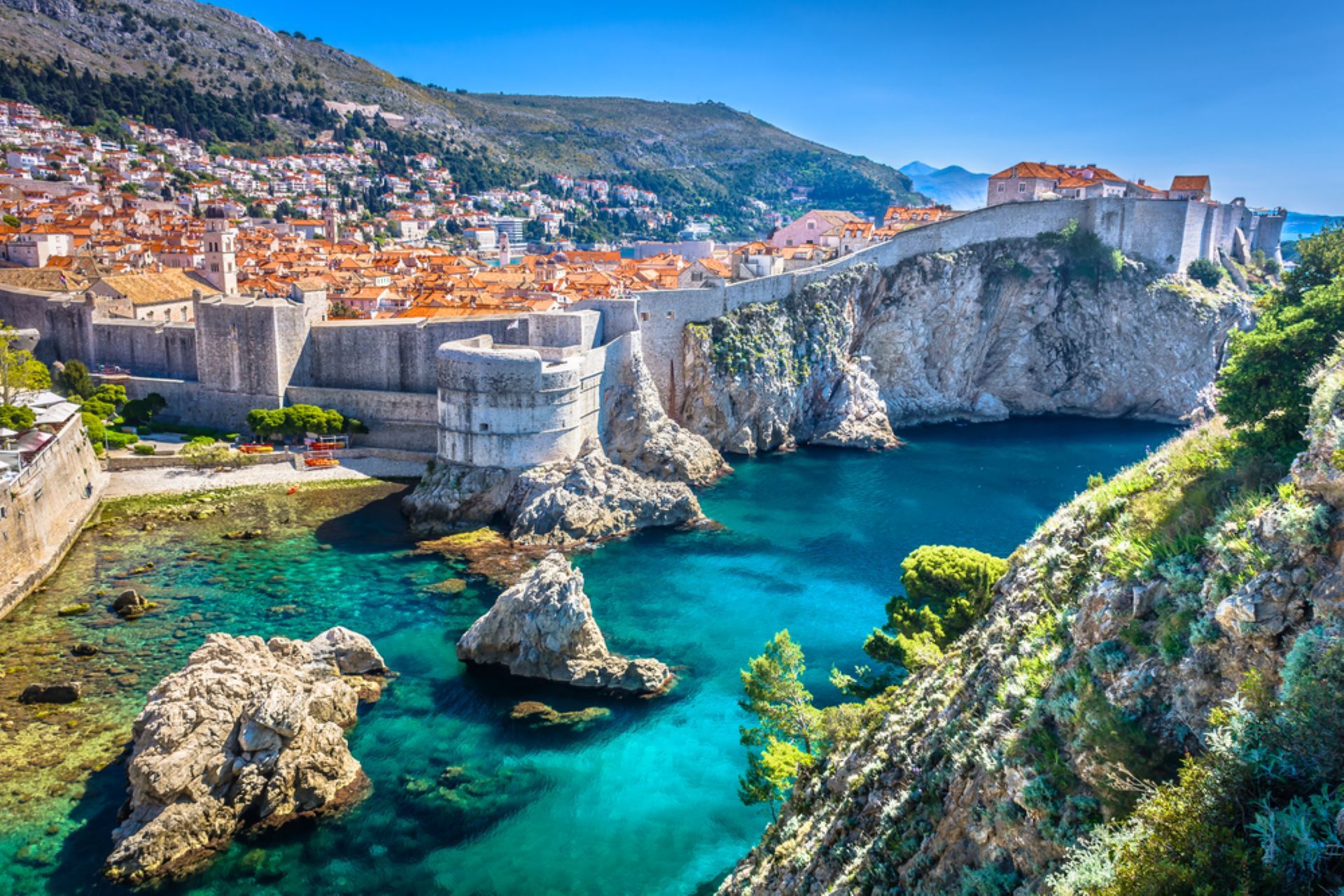 Croatia Croatia